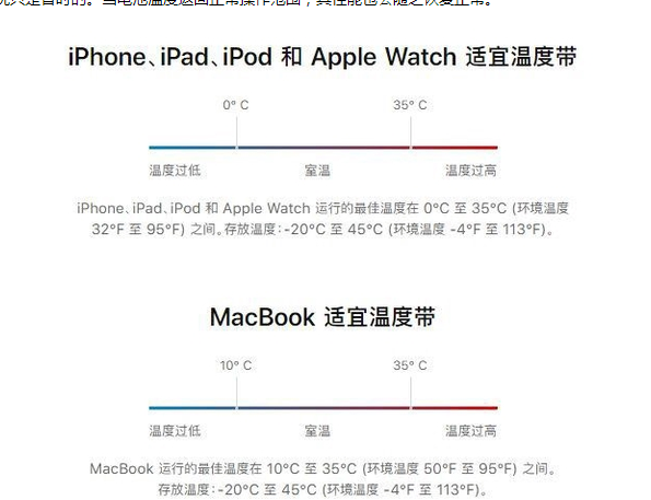 新郑苹果13维修分享iPhone 13耗电越来越快怎么办 